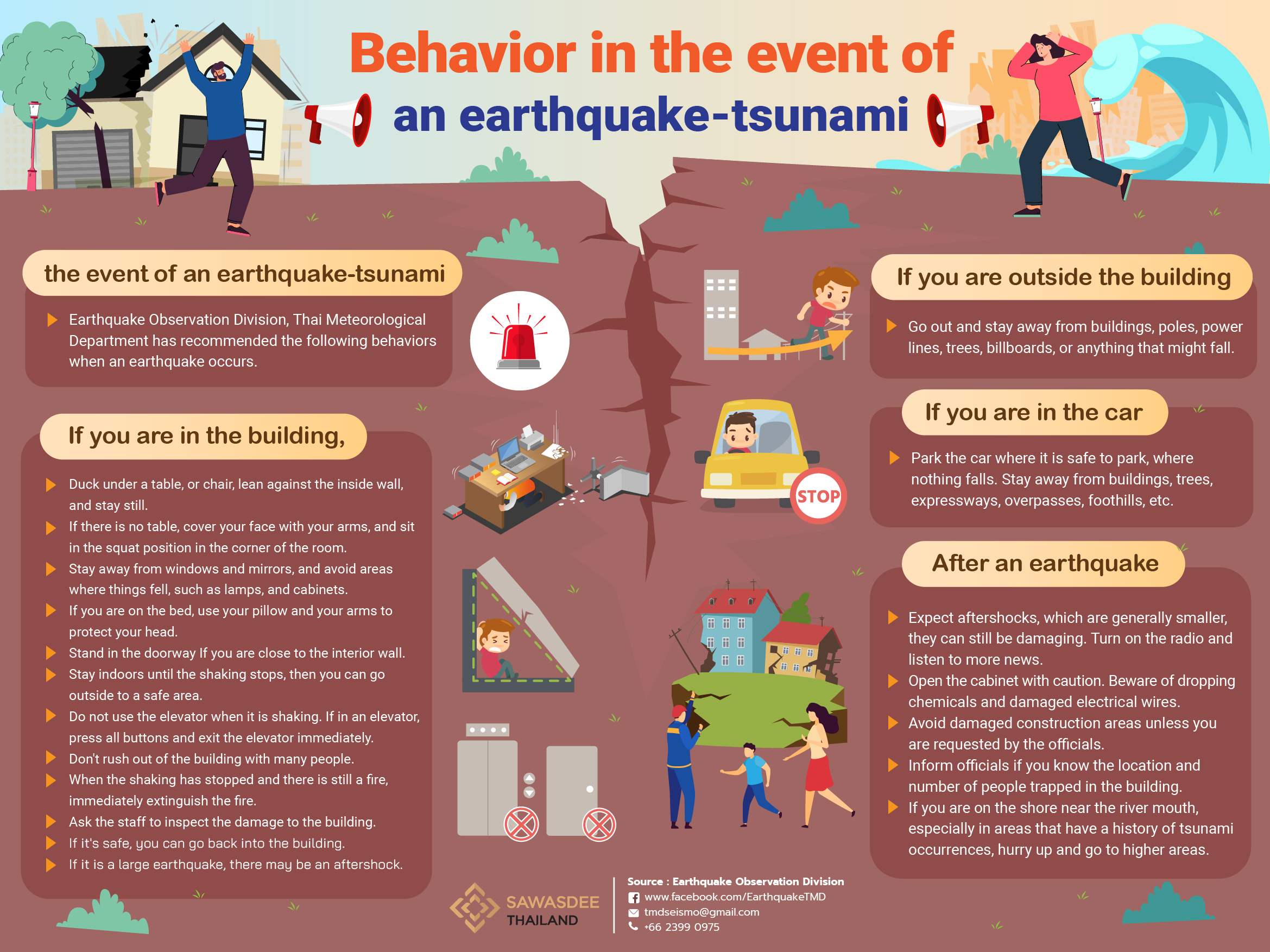 What to do in the event of an earthquake or tsunami THAILAND.GO.TH
