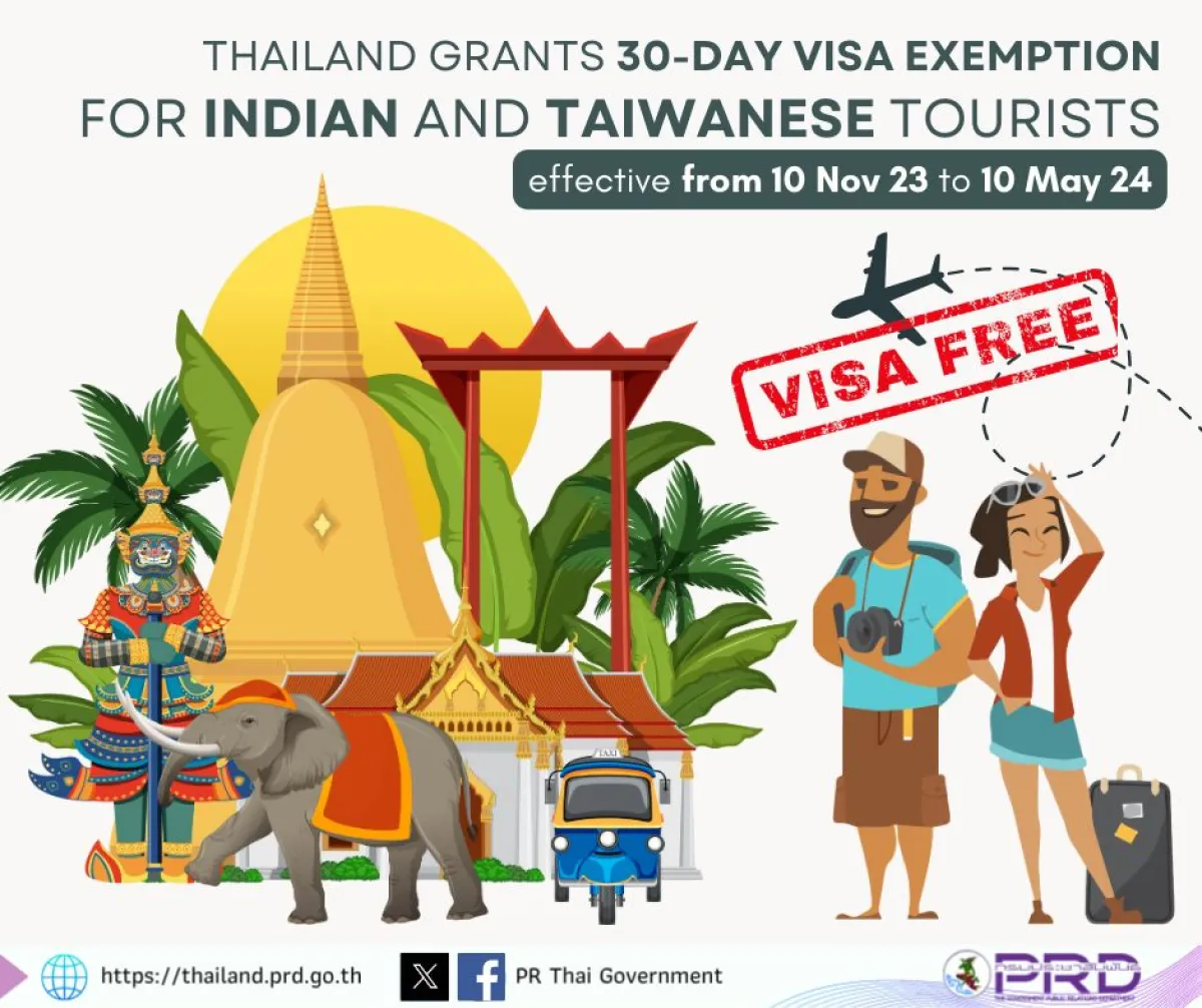 Thailand grants 30-day visa exemption for Indian and Taiwanese tourists starting from 10 November 2023 until 10 May 2024