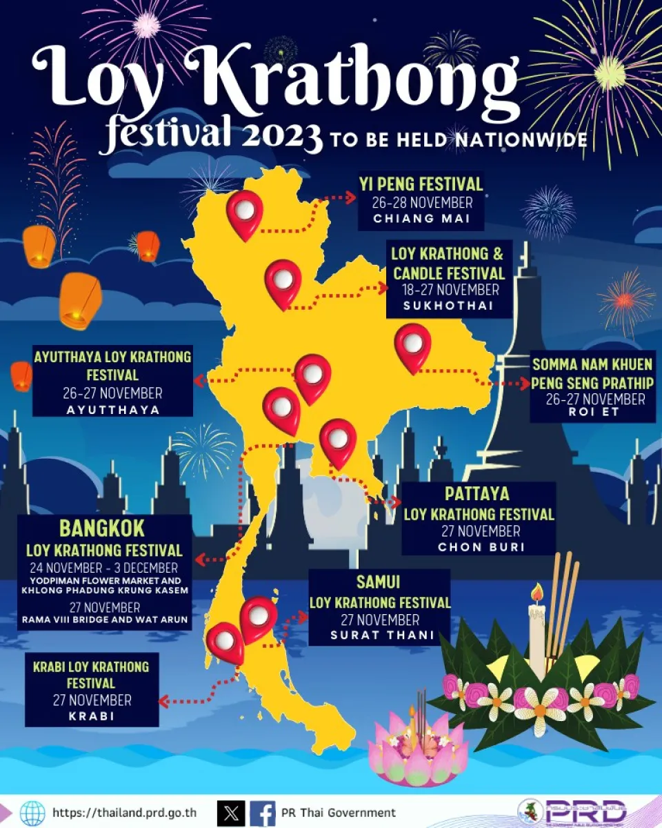 Loy Krathong Festival 2023 to be held nationwide