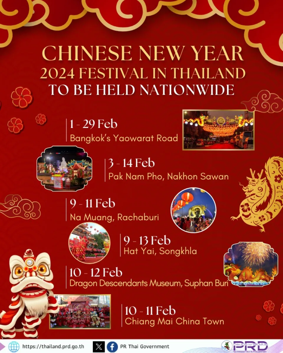 Chinese New Year 2024 Festival in Thailand to be held nationwide