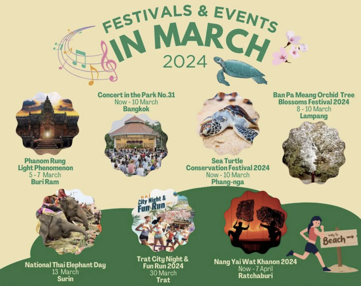 Festivals and Events in March 2024