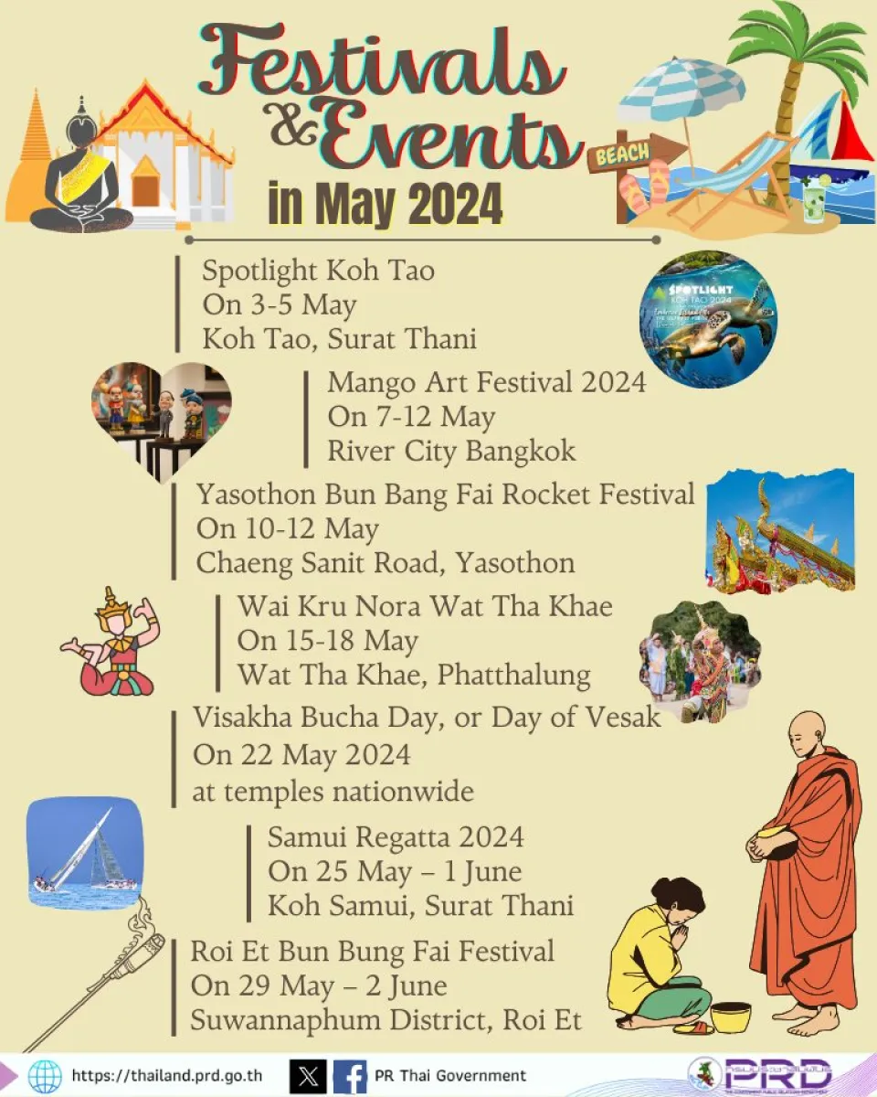 Festivals and Events in May 2024