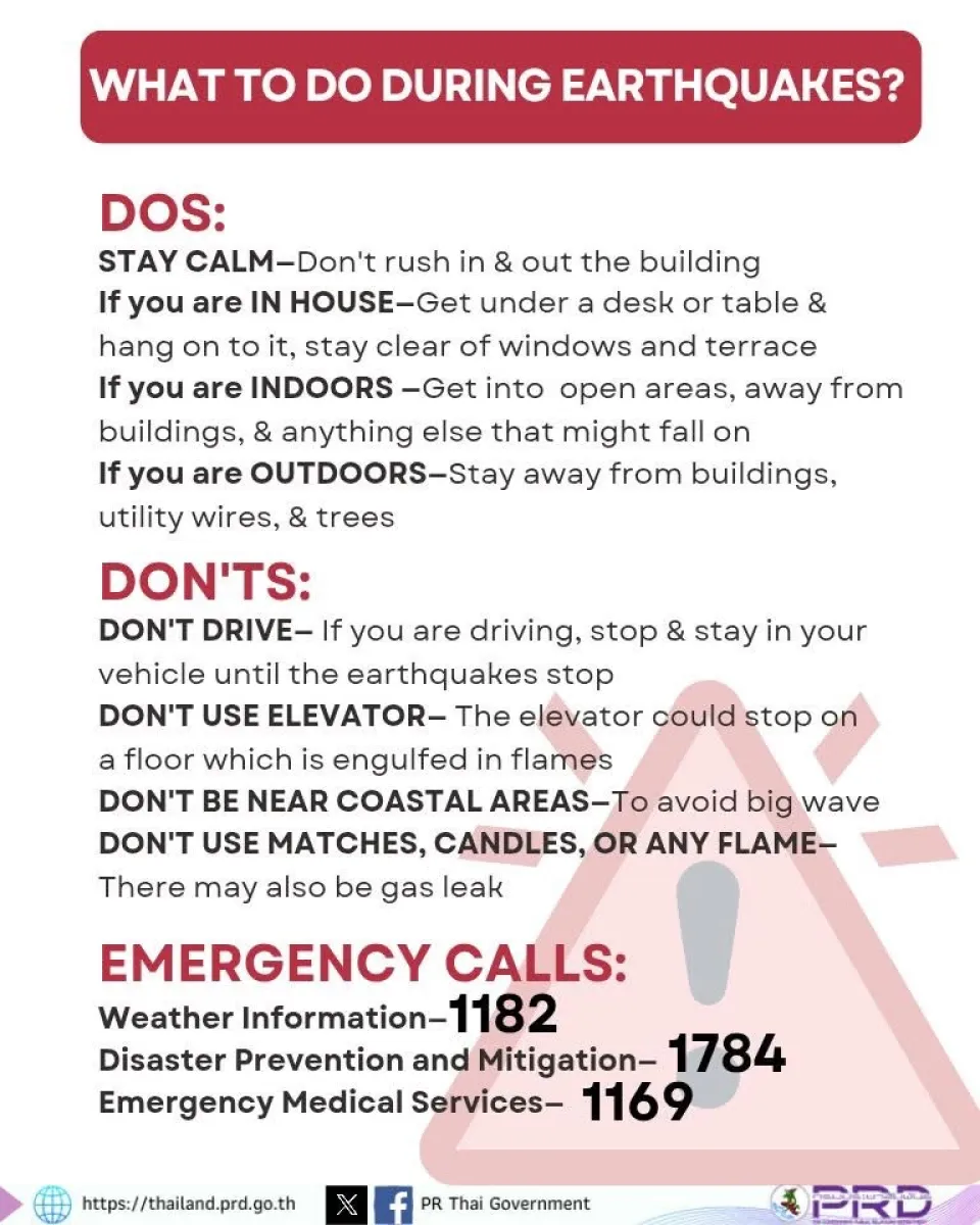 What to do during earthquakes?