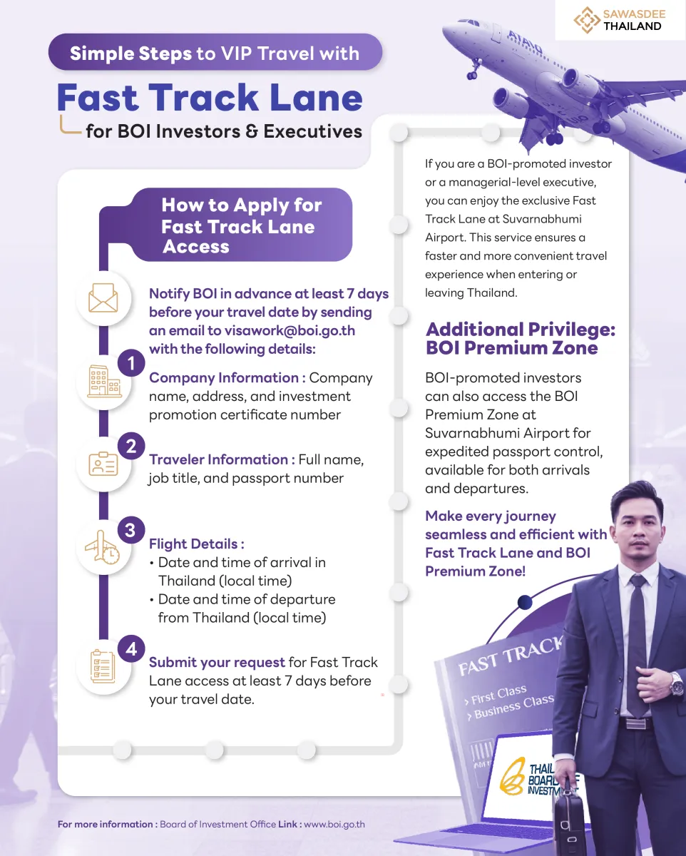 Simple Steps to VIP Travel with Fast Track Lane for BOI Investors and Executives