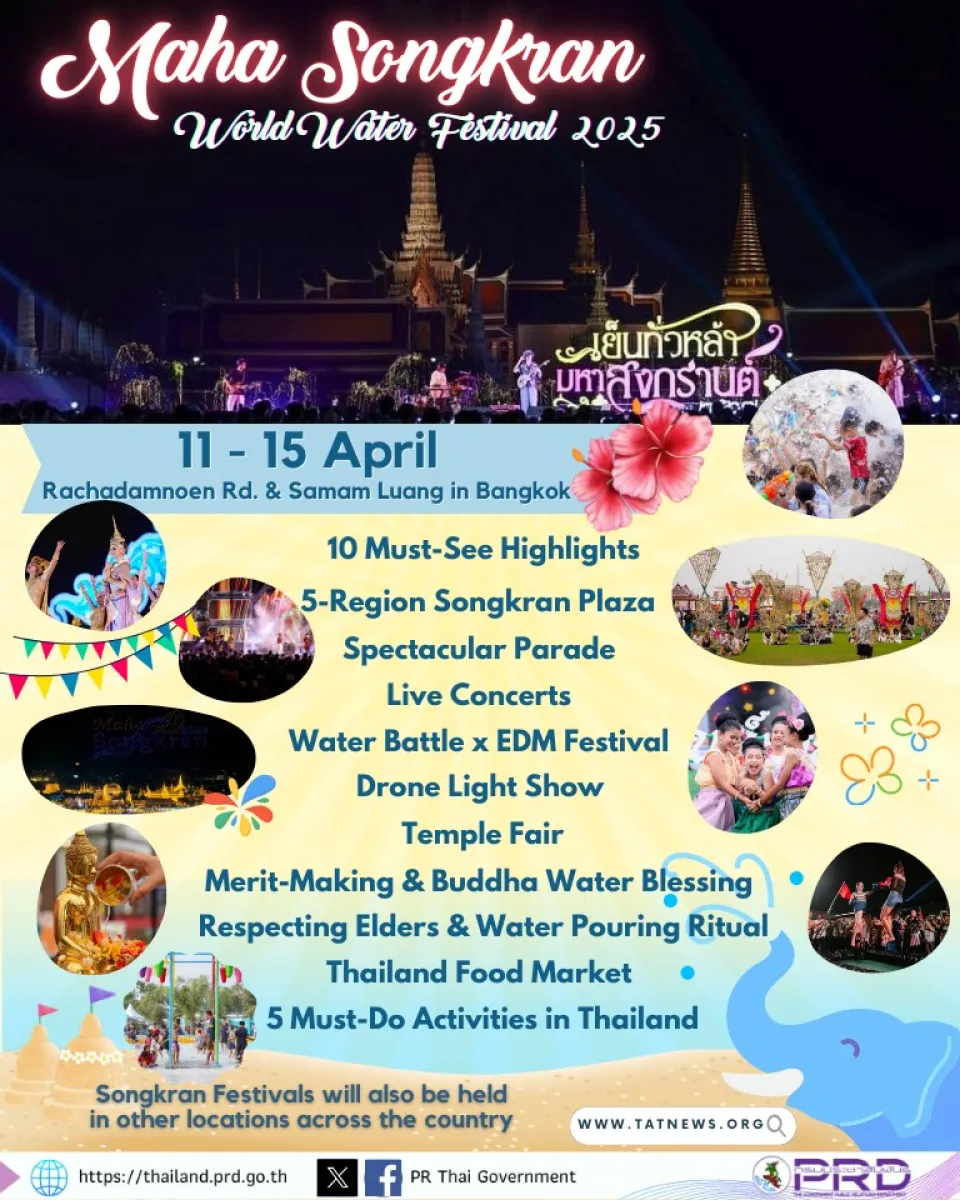 Maha Songkran World Water Festival 2025