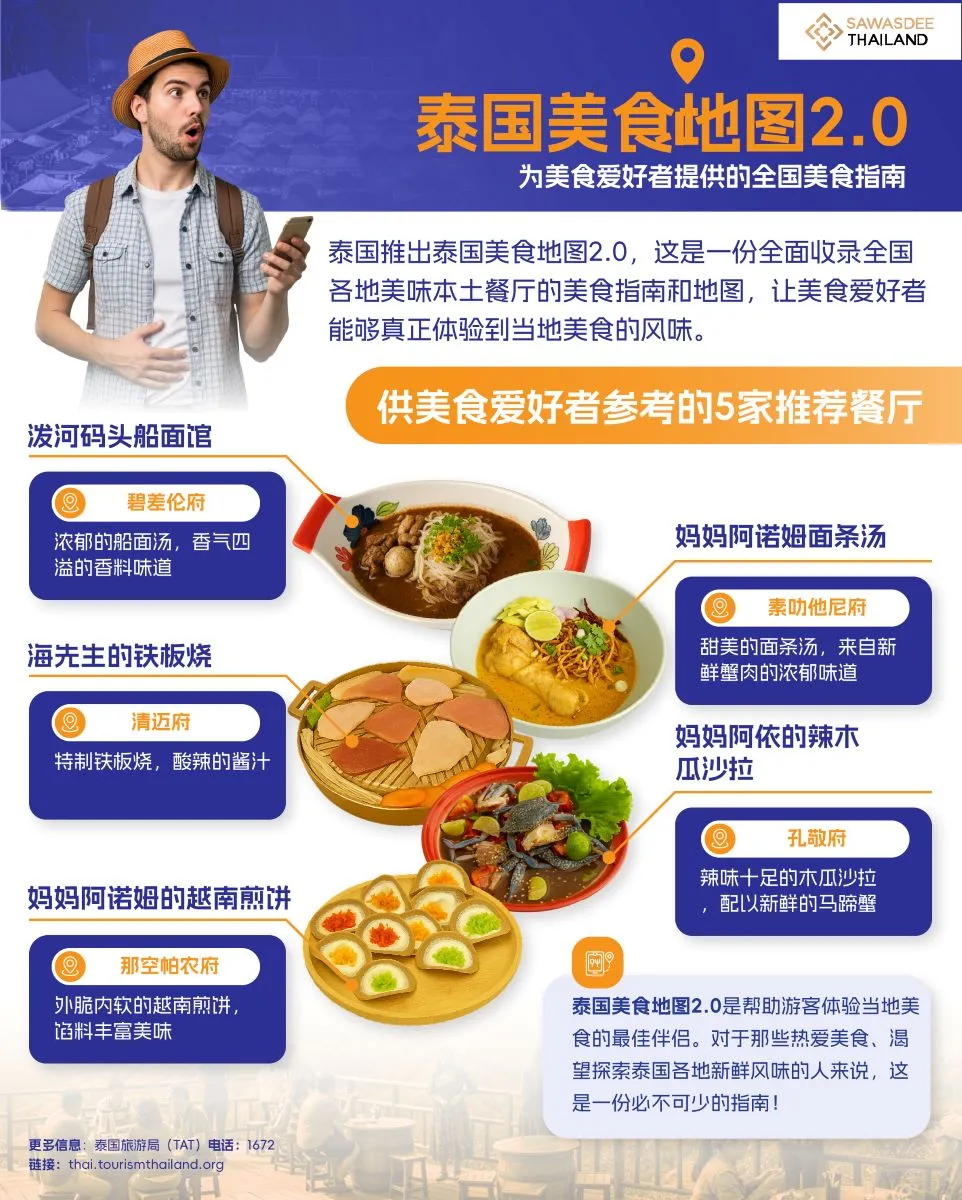 泰国美食地图2.0：为美食爱好者提供的全国美食指南