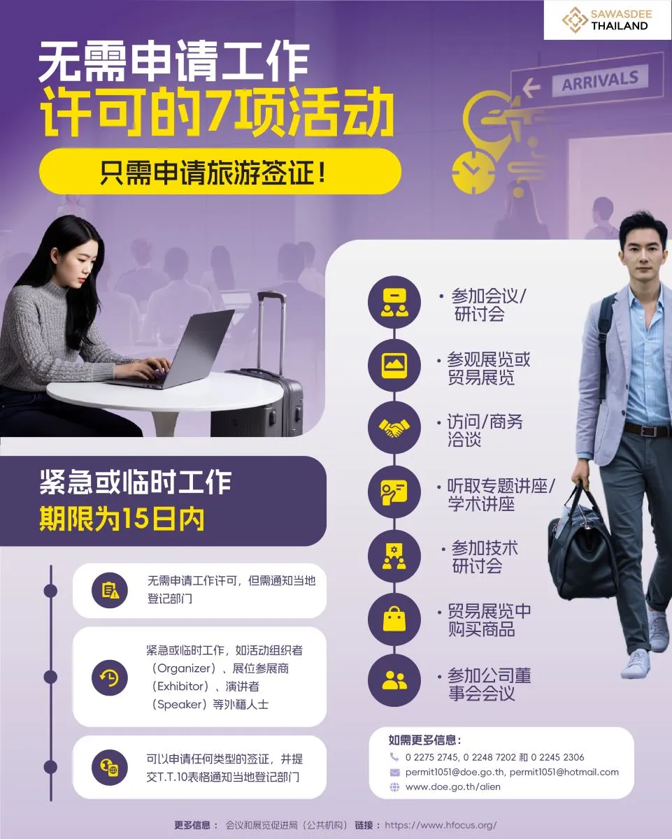 无需申请工作许可的7项活动（只需申请旅游签证！)