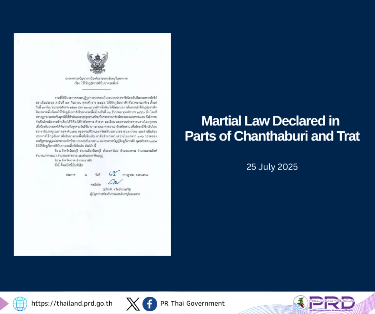 Martial Law Declared in Parts...