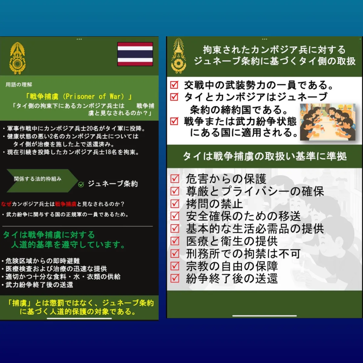 拘束されたカンボジア兵に対する ジュネーブ条約に基づくタイ側の取扱