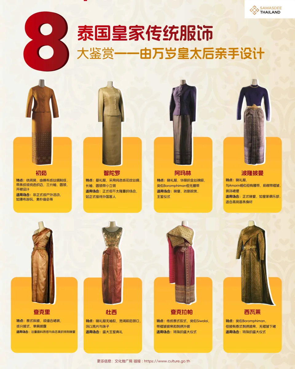 8 泰国皇家传统服饰 大鉴赏——由万岁皇太后亲手设计