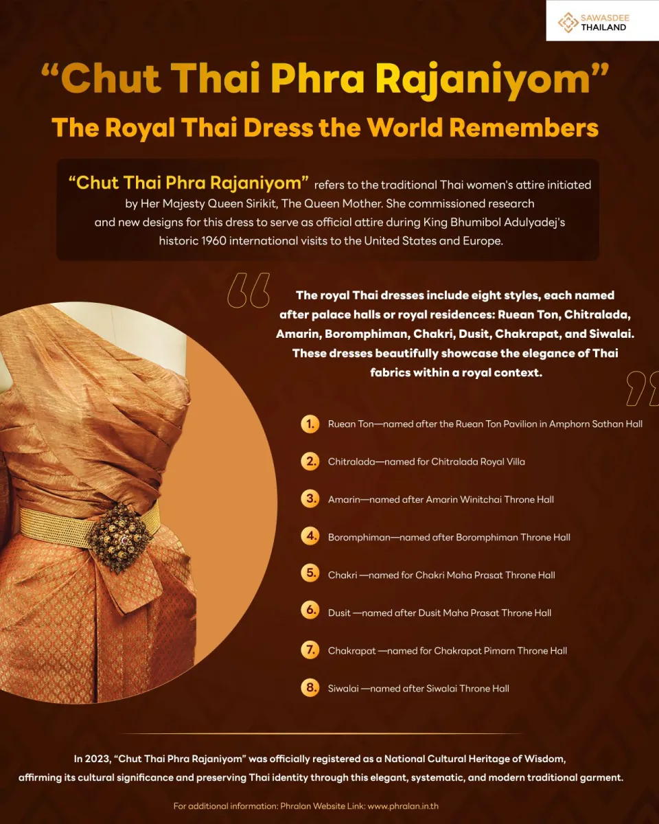 “Chut Thai Phra Rajaniyom”: The Royal Thai Dress the World Remembers