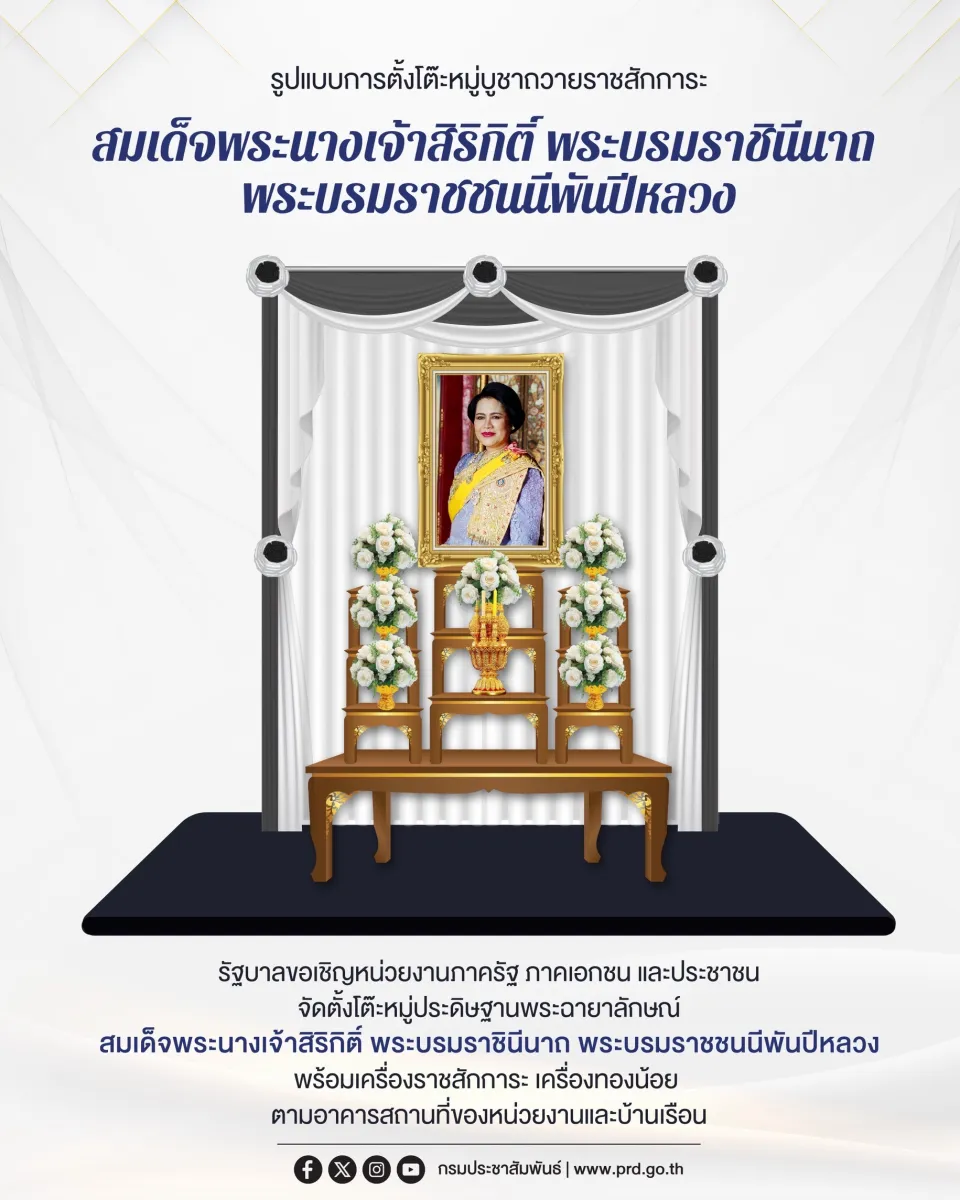 การจัดตั้งโต๊ะหมู่ประดิษฐานพระฉายาลักษณ์สมเด็จพระนางเจ้าสิริกิติ์ พระบรมราชินีนาถ พระบรมราชชนนีพันปีหลวง