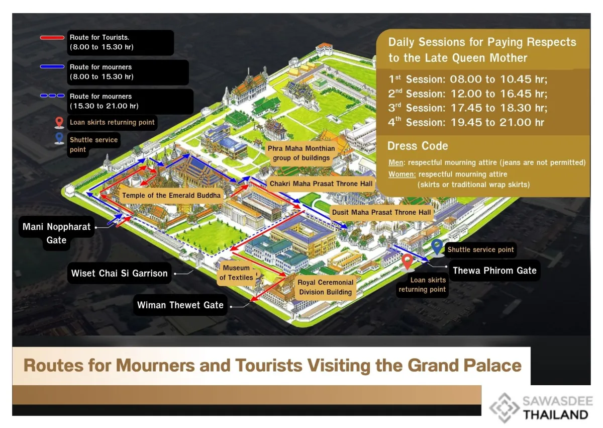 Routes for Mourners and Tourists Visiting the Grand Palace