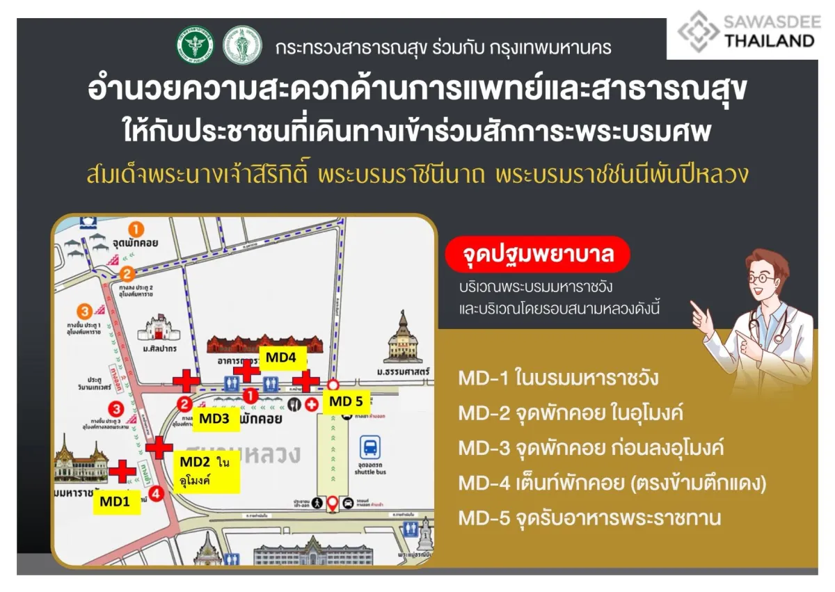 การอำนวยความสะดวกด้านการแพทย์และสาธารณสุข ให้กับประชาชนที่เดินทางเข้าร่วมสักการะพระบรมศพ สมเด็จพระนางเจ้าสิริกิติ์ พระบรมราชินีนาถ พระบรมราชชนนีพันปีหลวง