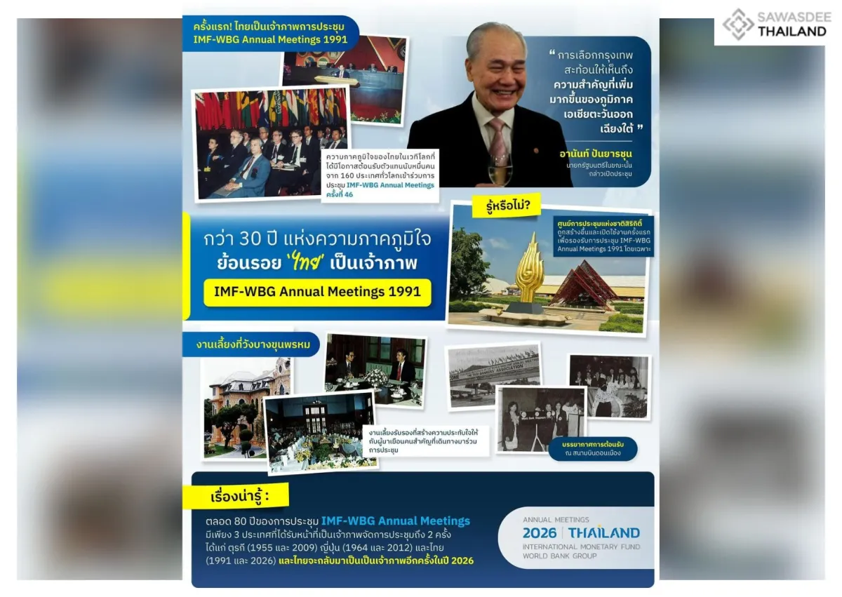 กว่า 30 ปี แห่งความภูมิใจ ย้อนรอยไทยเป็นเจ้าภาพ IMF-WBG Annual Meetings 1991