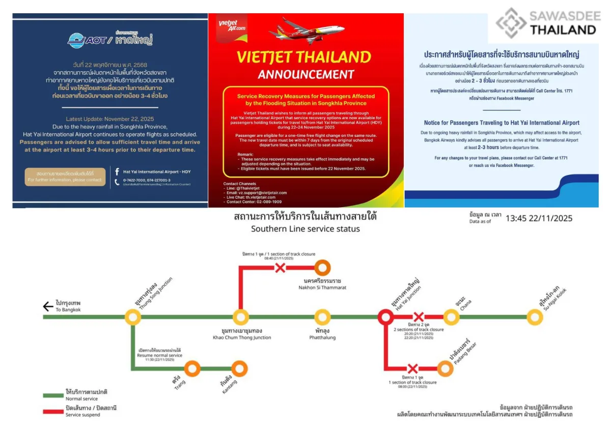 Flooding in Hat Yai – Travel Update for Passengers