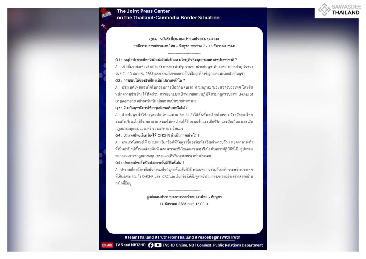 Q&A: หนังสือชี้แจงของประเทศไทยต่อ OHCHR กรณีสถานการณ์ชายแดนไทย-กัมพูชา ระหว่าง 7-13 ธันวาคม 2568