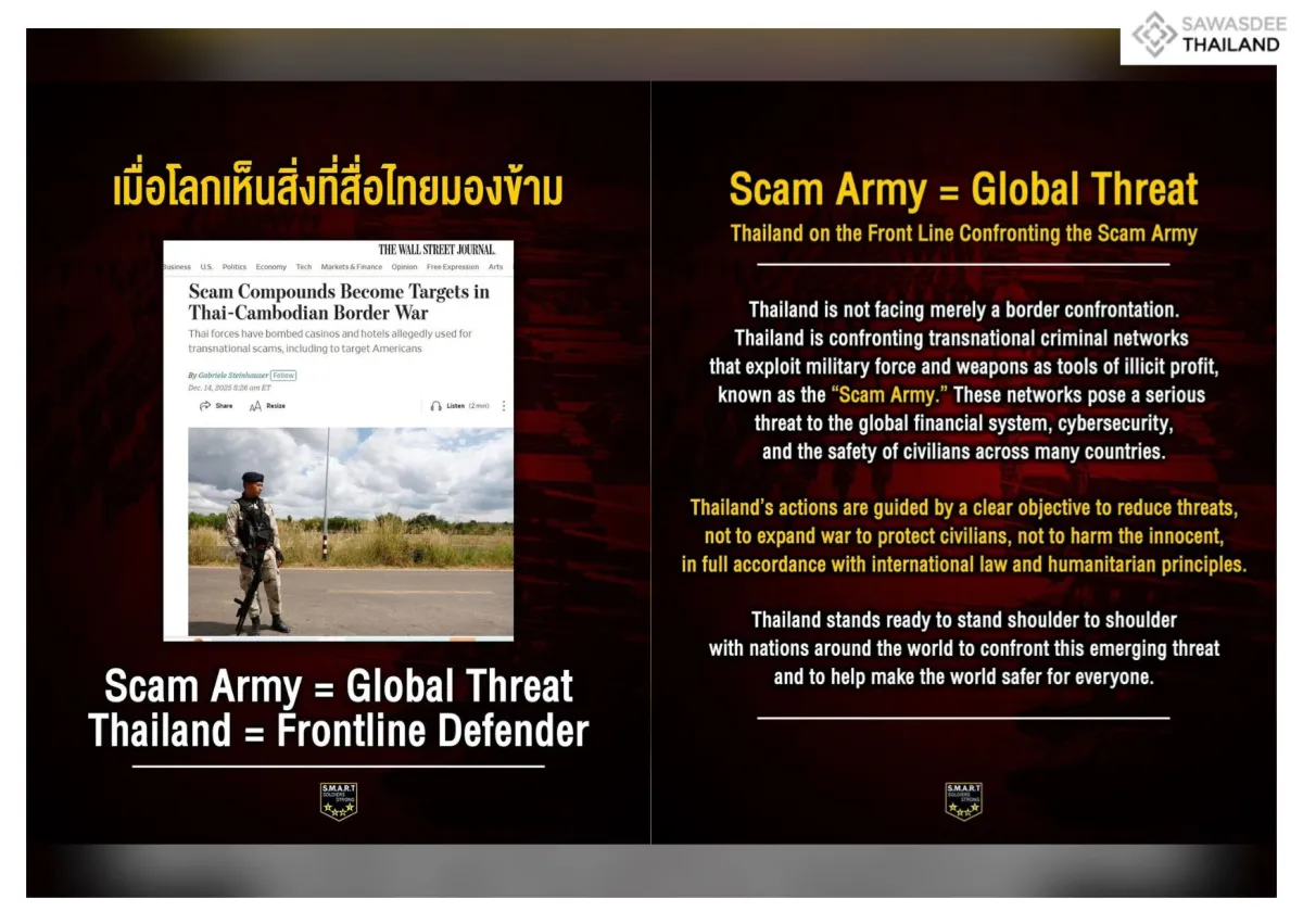SMART Soldiers | เมื่อโลกเห็นสิ่งที่สื่อไทยมองข้าม