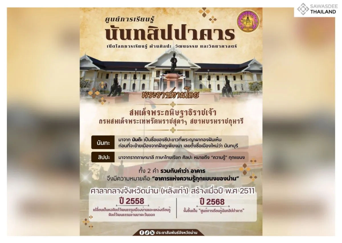 ศูนย์การเรียนรู้นันทสิปปาคาร จังหวัดน่าน