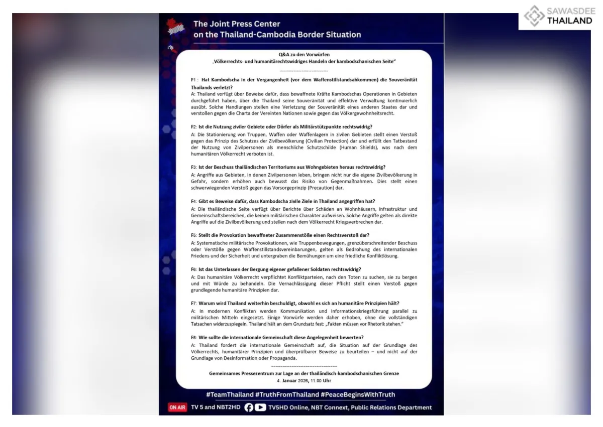 Q&A zu den Vorwurfen Volkerrechts-und humanitarechtswidriges Handeln der kambodschanischen Seite"