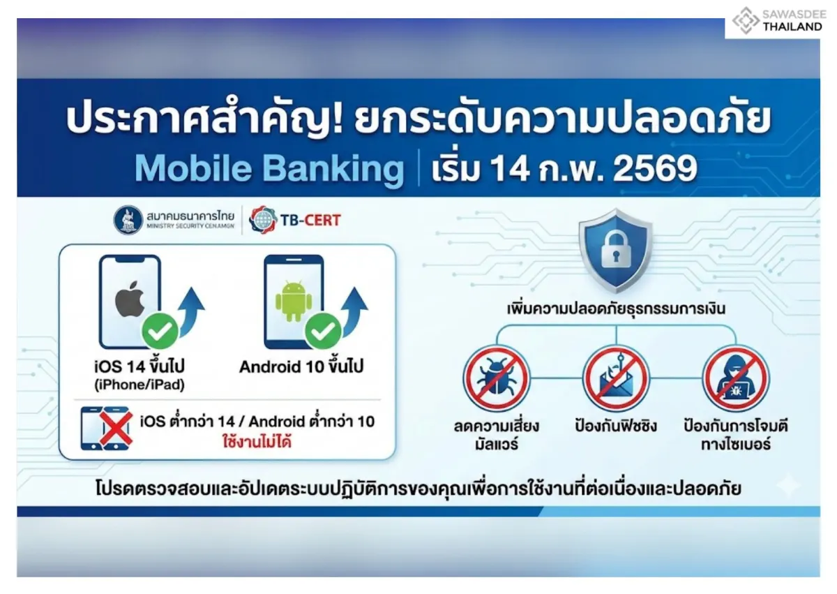 ภาคธนาคารยกระดับความปลอดภัย Mobile Banking เริ่ม 14 ก.พ. 2569