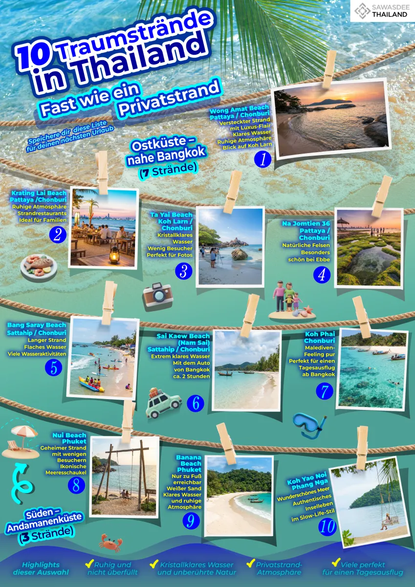 10 Traumstrände in Thailand Fast wie ein Privatstrand