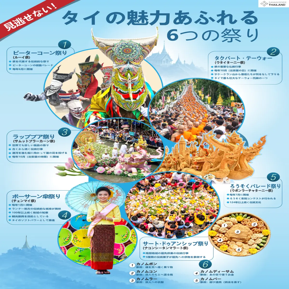 見逃せない！ タイの魅力あふれる 6つの祭り