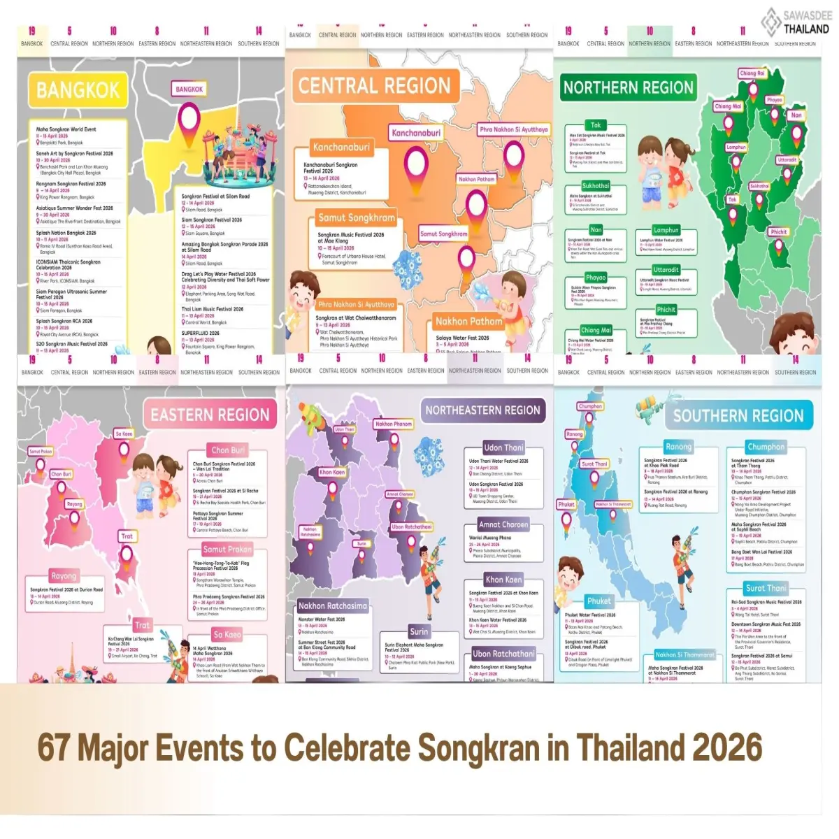 67 Major Events to Celebrate Songkran in Thailand 2026