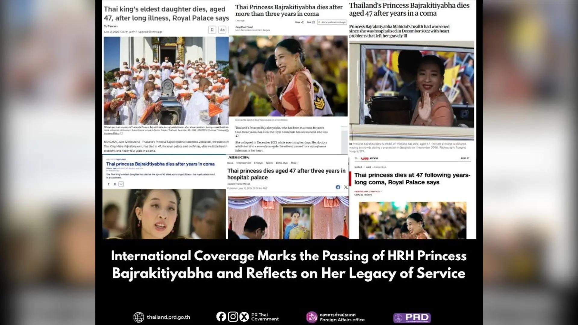 International Coverage Marks t...