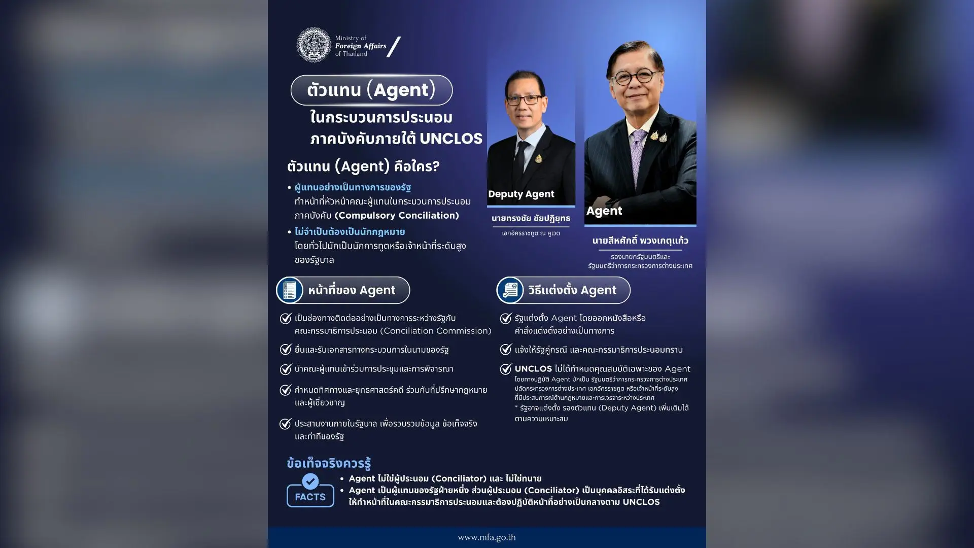 มาทำความรู้จัก "ตัวแทน (Agent)...