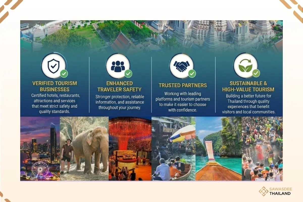 Trusted Thailand: A New Standa...