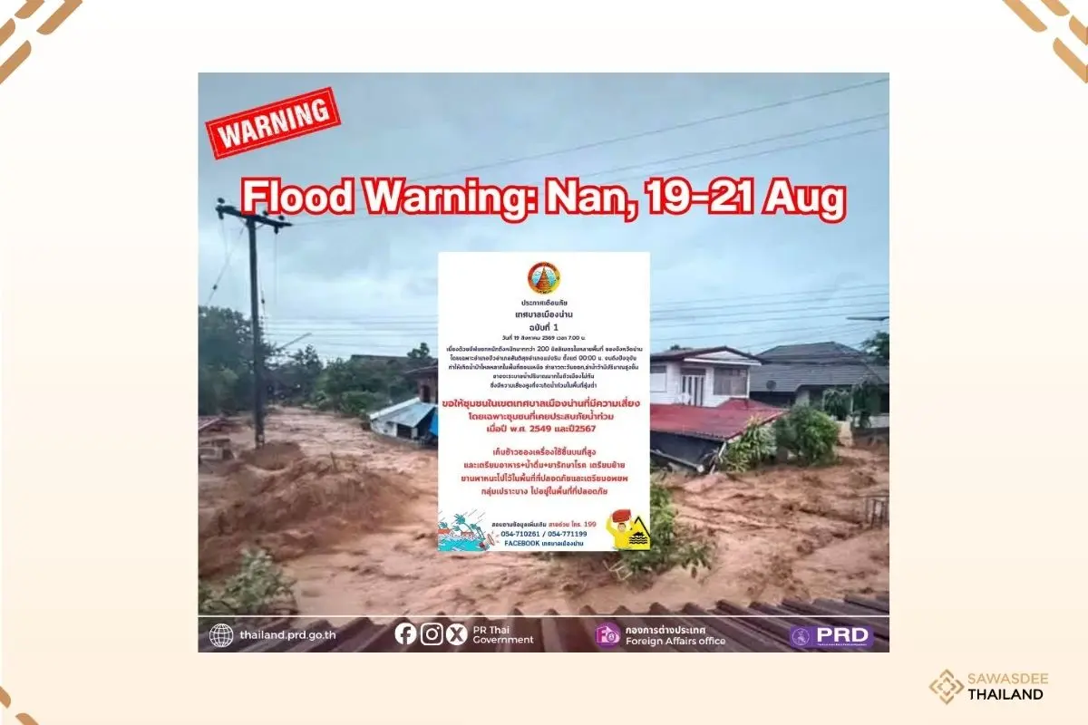 Flood Warning: Nan, 19-21 Aug