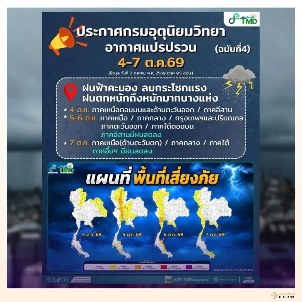 Bangkok and Several Provinces...