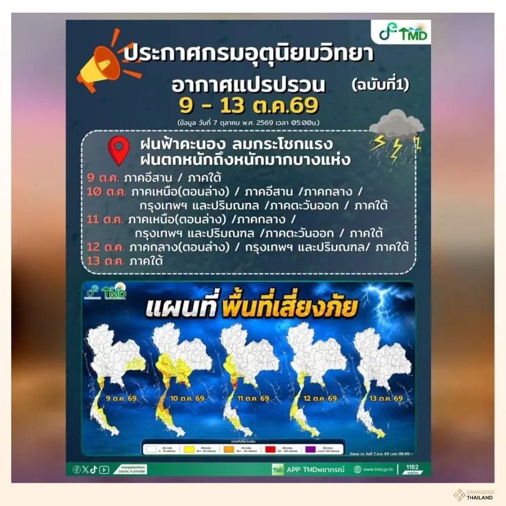 Severe Weather and Flash Floods in Several Regions of Thailand During 9-13 Oct
