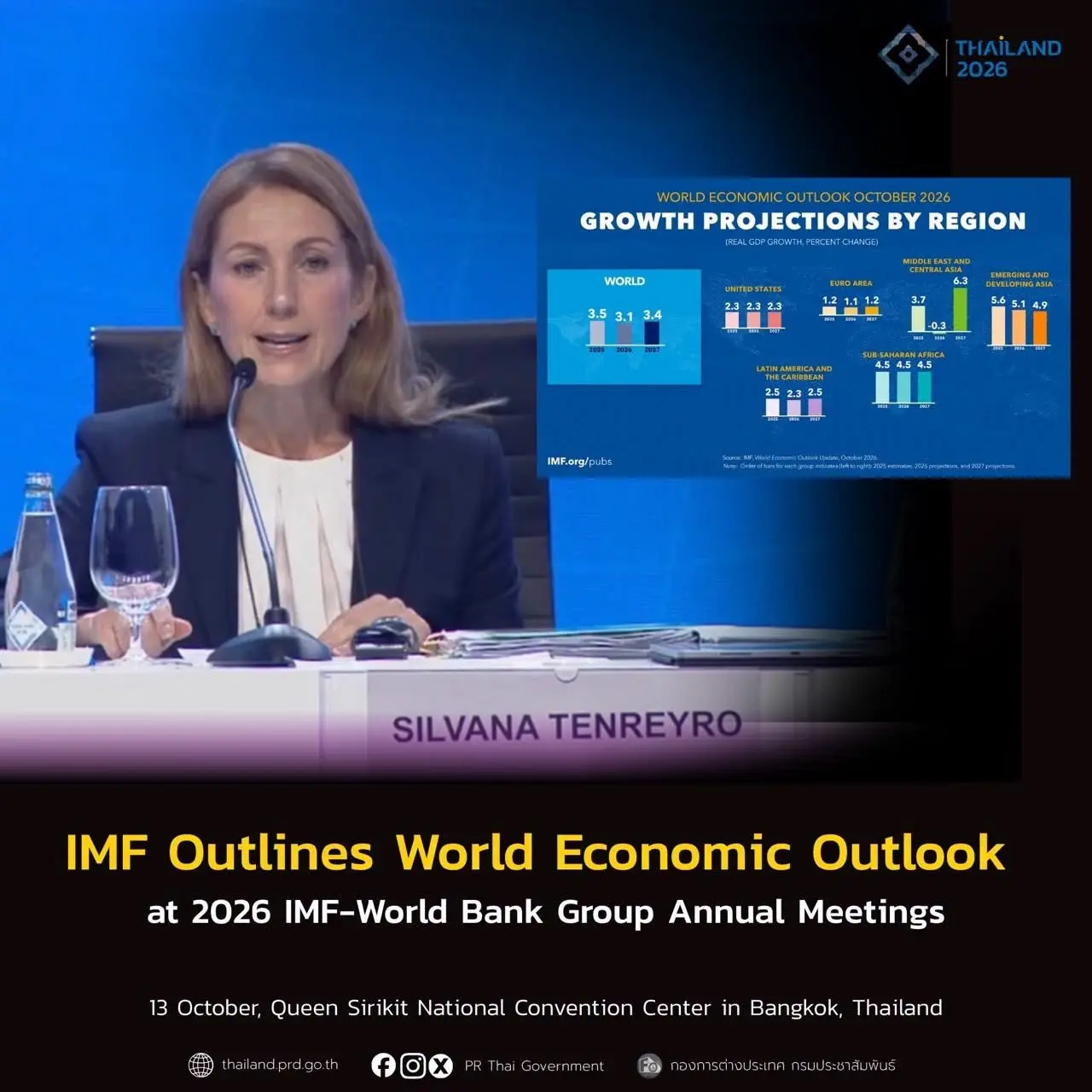 IMF Outlines World Economic Ou...