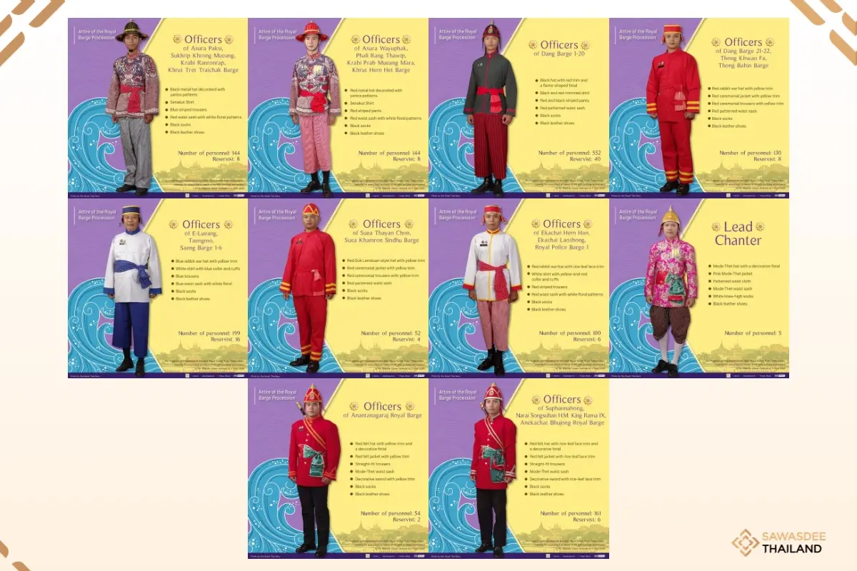 Attire of Personnel and Rowers for the 2026 Royal Barge Procession